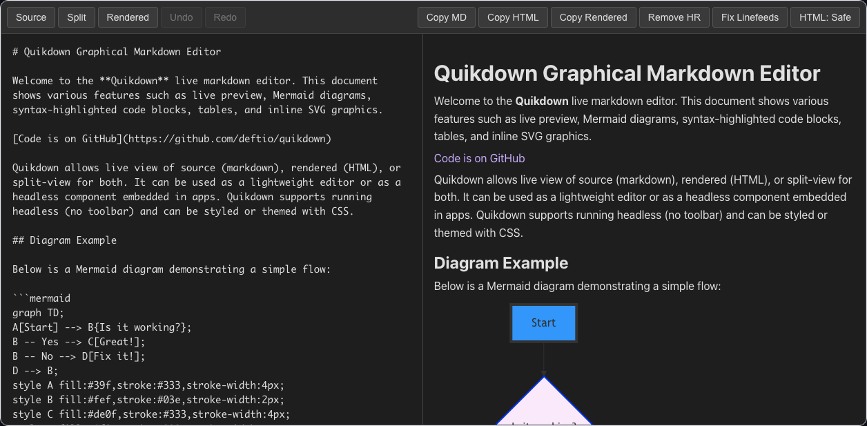 quikdown split-view editor showing markdown source and rendered preview side by side